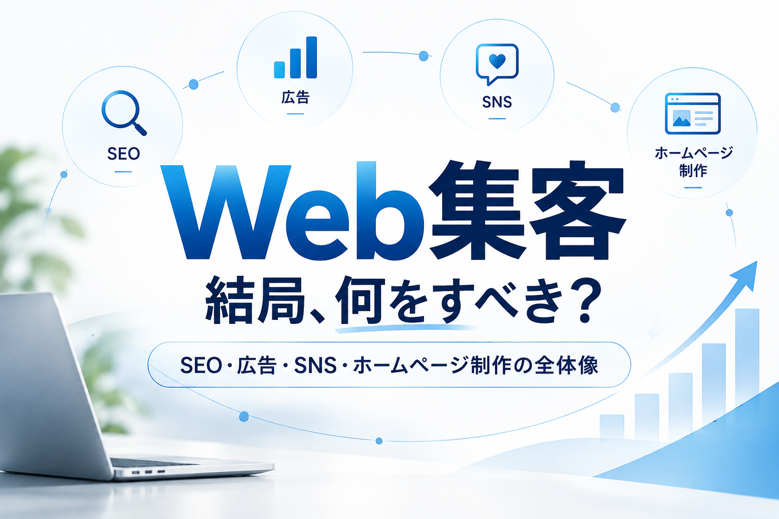 Web集客の全体像とは？SEO・広告・SNS・ホームページ制作の選び方を徹底解説
